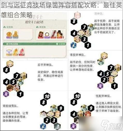 《英雄联盟电竞经理》TES新手入门指南：精选阵容推荐与策略解析