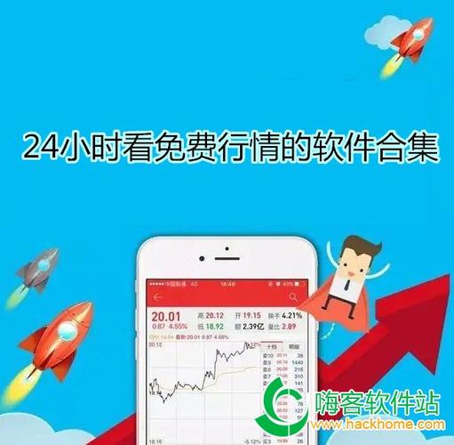 免费的行情网站 app 网页推荐，提供实时行情信息