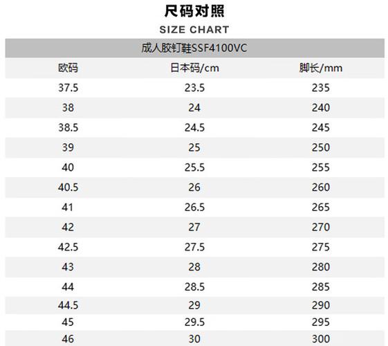 欧洲尺码日本尺码专线，精准对接，快速物流