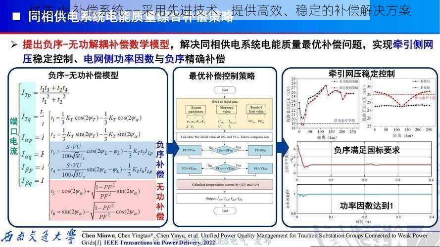 优质 rb 补偿系统——采用先进技术，提供高效、稳定的补偿解决方案