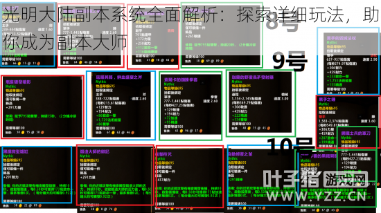 光明大陆副本系统全面解析：探索详细玩法，助你成为副本大师