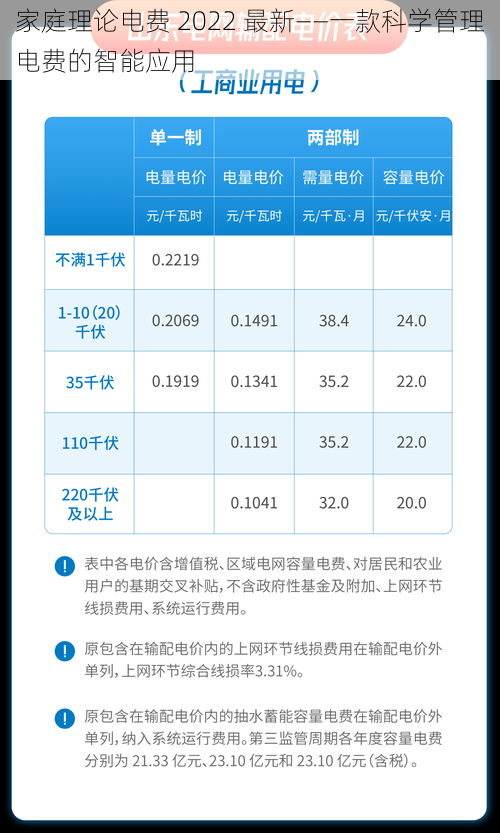 家庭理论电费 2022 最新——一款科学管理电费的智能应用