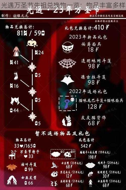 光遇万圣节先祖兑换物一览：物品丰富多样