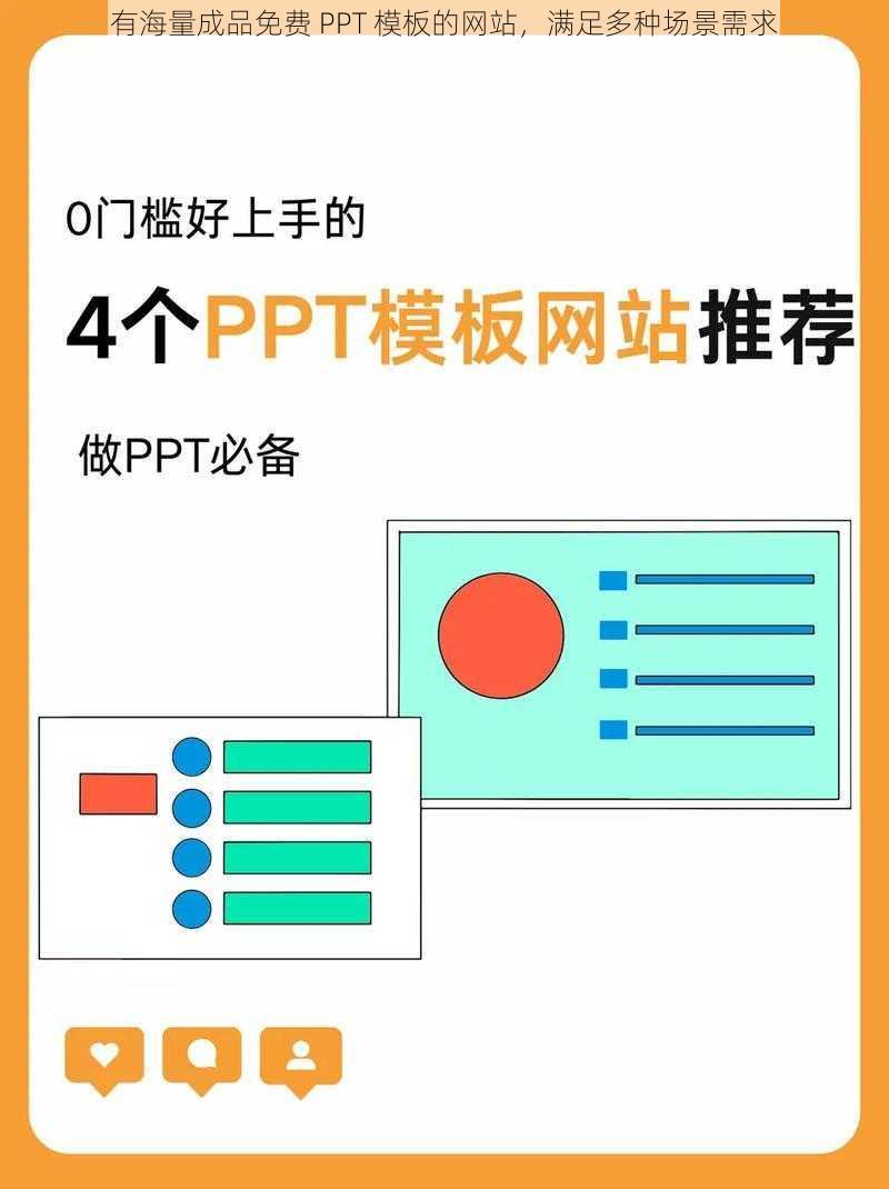 有海量成品免费 PPT 模板的网站，满足多种场景需求