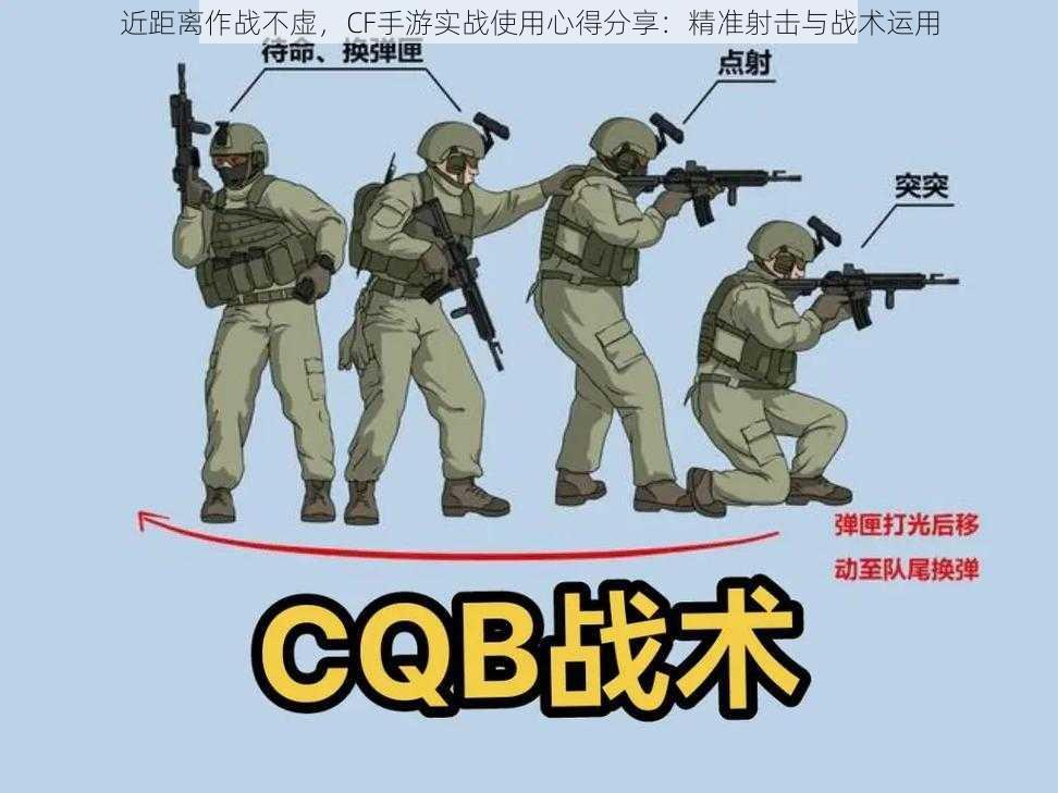 近距离作战不虚，CF手游实战使用心得分享：精准射击与战术运用