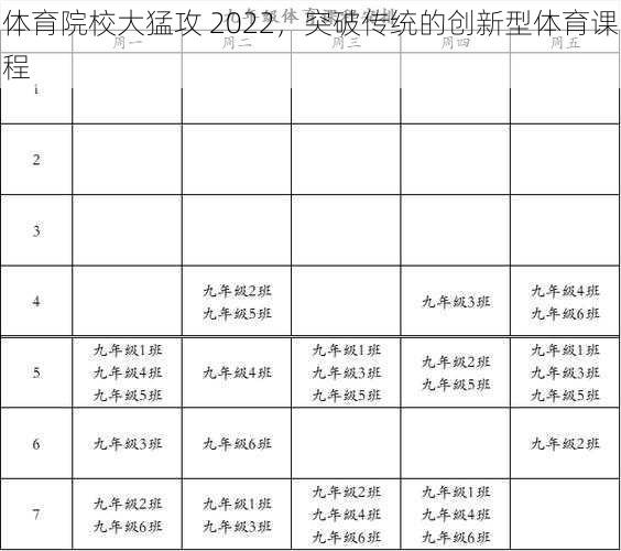 体育院校大猛攻 2022，突破传统的创新型体育课程