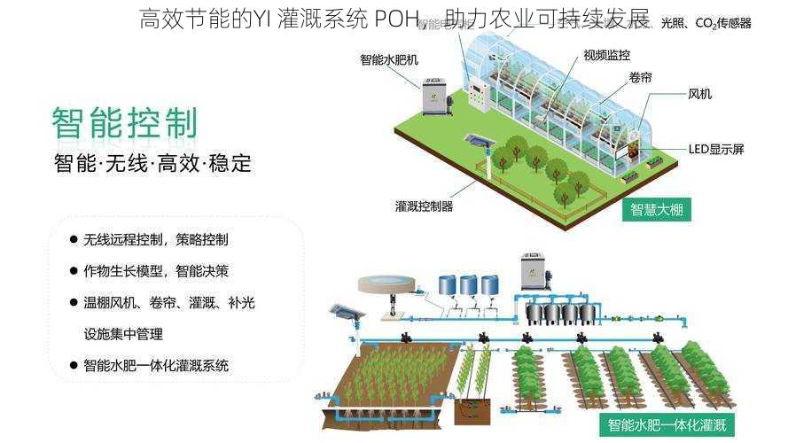 高效节能的YI 灌溉系统 POH，助力农业可持续发展