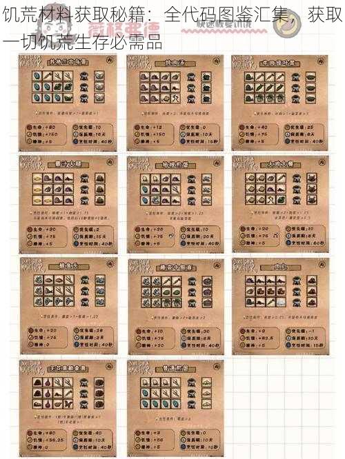 饥荒材料获取秘籍：全代码图鉴汇集，获取一切饥荒生存必需品