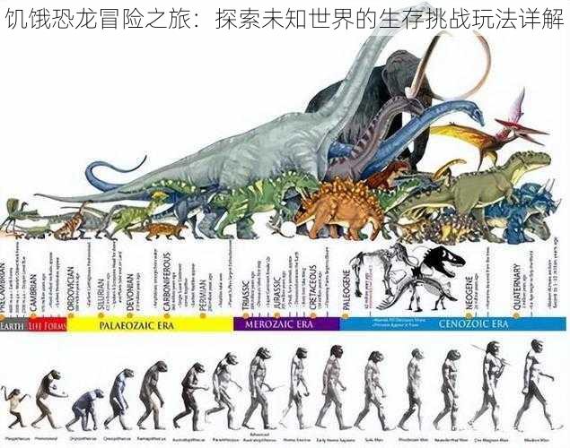 饥饿恐龙冒险之旅：探索未知世界的生存挑战玩法详解