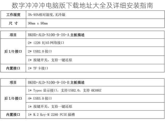 数字冲冲冲电脑版下载地址大全及详细安装指南