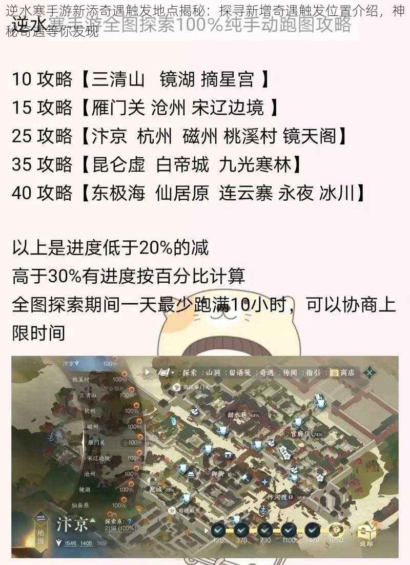 逆水寒手游新添奇遇触发地点揭秘：探寻新增奇遇触发位置介绍，神秘奇遇等你发现