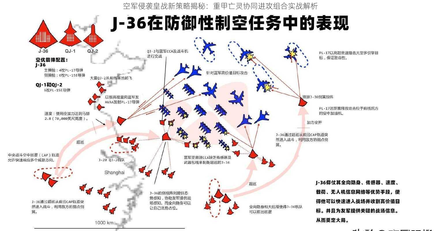 空军侵袭皇战新策略揭秘：重甲亡灵协同进攻组合实战解析