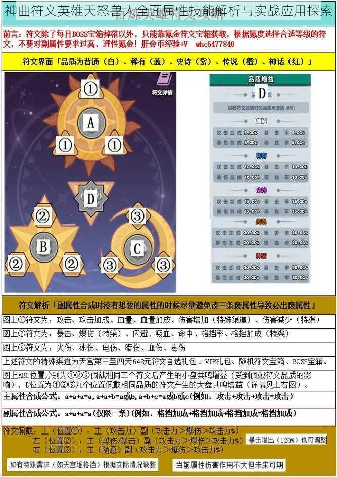 神曲符文英雄天怒兽人全面属性技能解析与实战应用探索