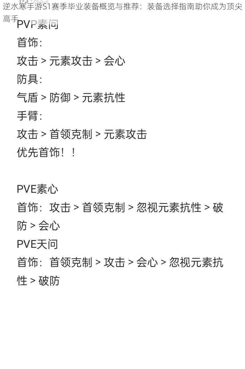 逆水寒手游S1赛季毕业装备概览与推荐：装备选择指南助你成为顶尖高手