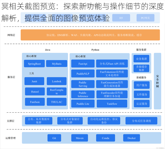 冥相关截图预览：探索新功能与操作细节的深度解析，提供全面的图像预览体验