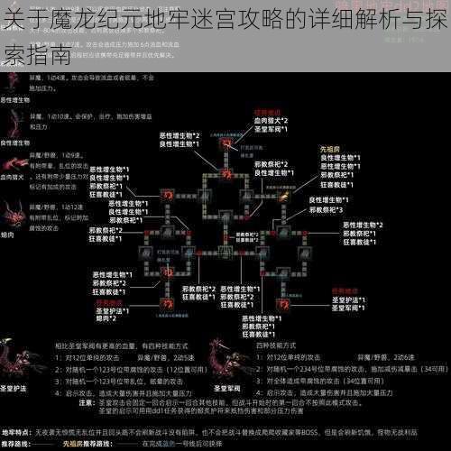 关于魔龙纪元地牢迷宫攻略的详细解析与探索指南