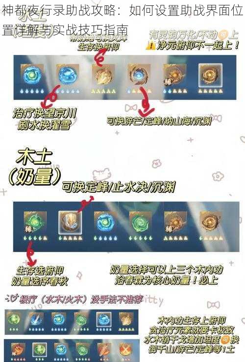 神都夜行录助战攻略：如何设置助战界面位置详解与实战技巧指南