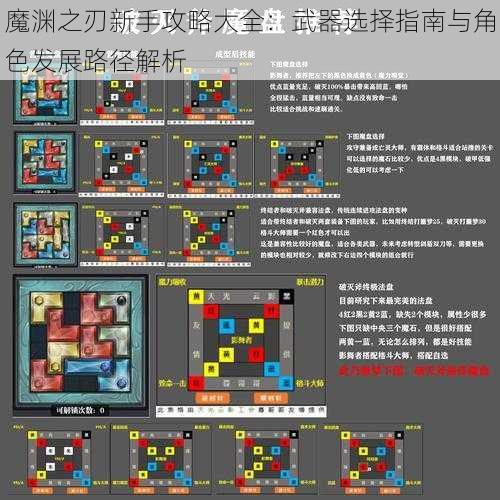 魔渊之刃新手攻略大全：武器选择指南与角色发展路径解析