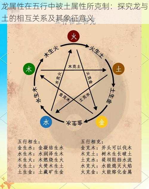 龙属性在五行中被土属性所克制：探究龙与土的相互关系及其象征意义