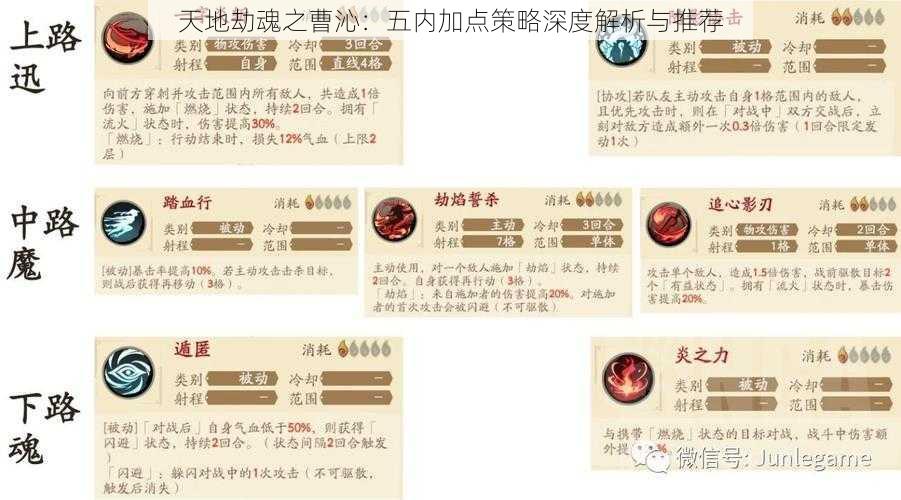 天地劫魂之曹沁：五内加点策略深度解析与推荐