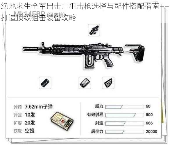 绝地求生全军出击：狙击枪选择与配件搭配指南——打造顶级狙击装备攻略