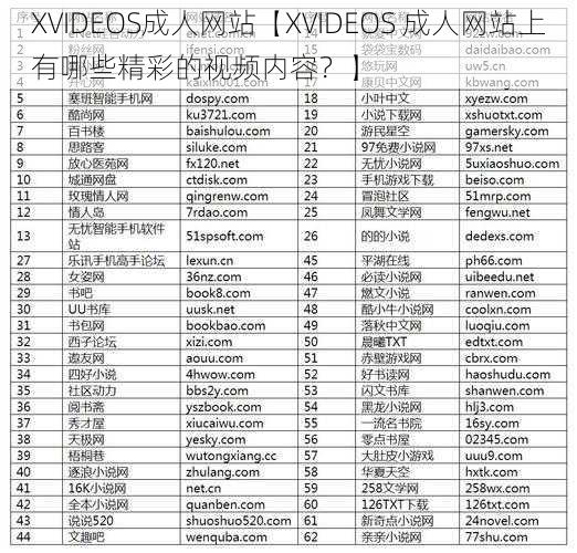 XVIDEOS成人网站【XVIDEOS 成人网站上有哪些精彩的视频内容？】