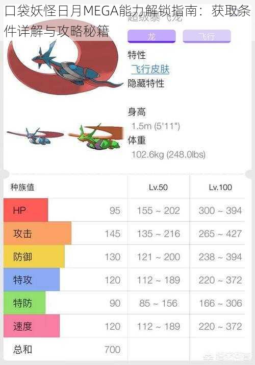 口袋妖怪日月MEGA能力解锁指南：获取条件详解与攻略秘籍