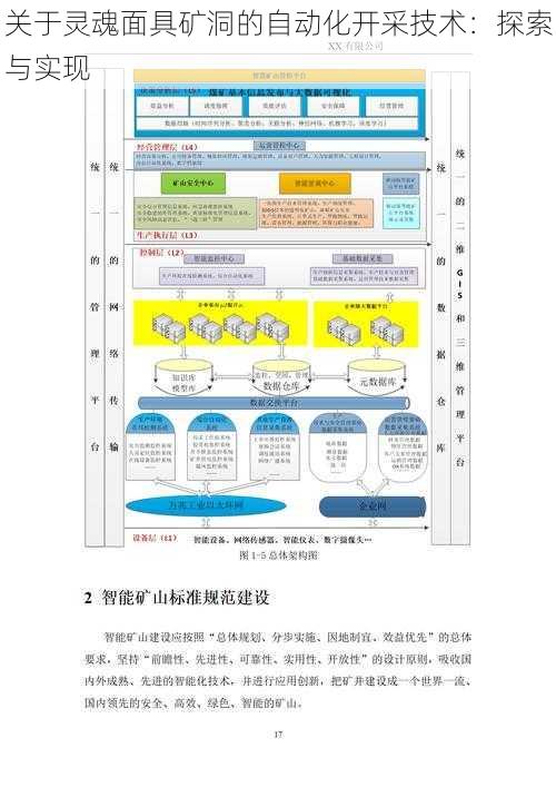 关于灵魂面具矿洞的自动化开采技术：探索与实现