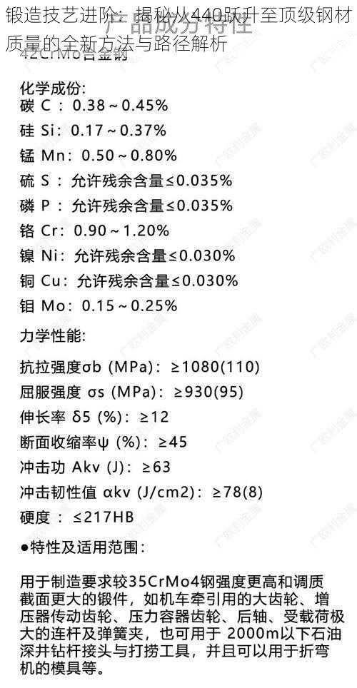 锻造技艺进阶：揭秘从440跃升至顶级钢材质量的全新方法与路径解析