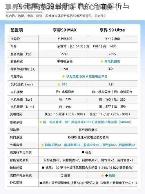 关于享界S9最新消息的全面解析与