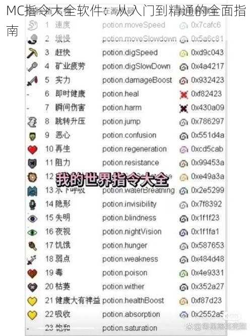 MC指令大全软件：从入门到精通的全面指南