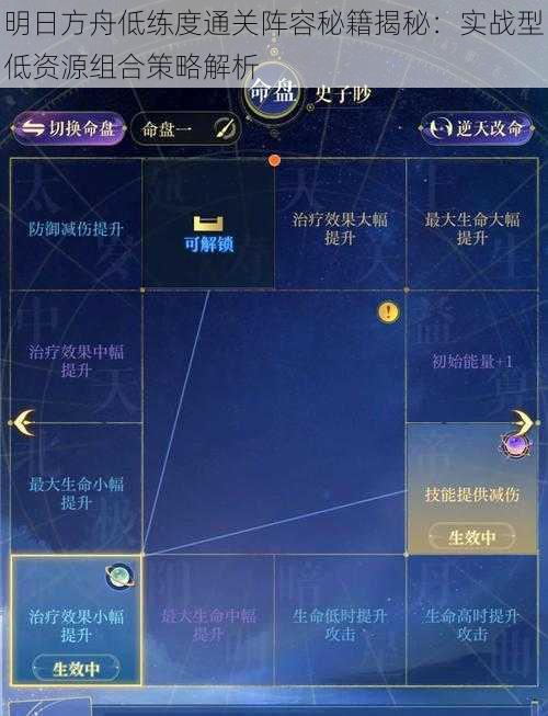 明日方舟低练度通关阵容秘籍揭秘：实战型低资源组合策略解析