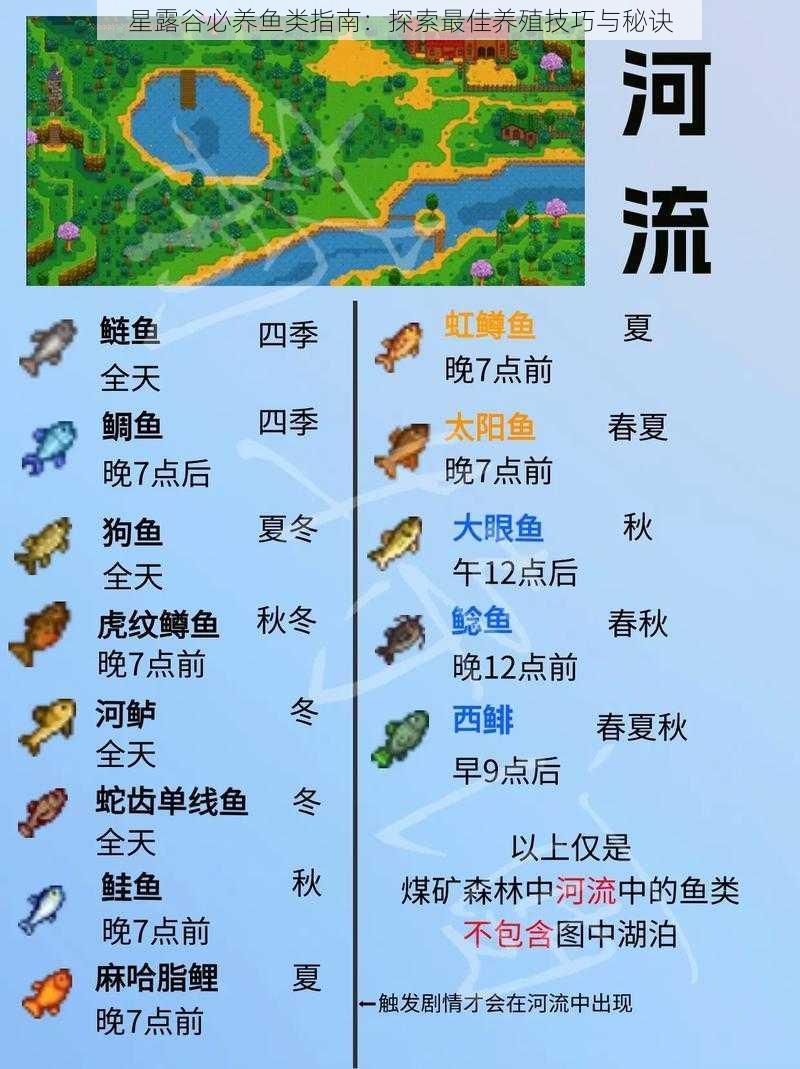 星露谷必养鱼类指南：探索最佳养殖技巧与秘诀