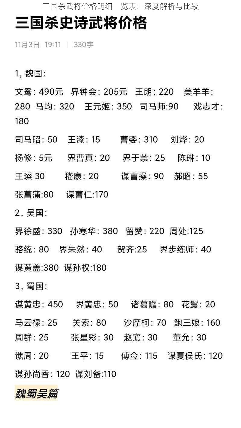 三国杀武将价格明细一览表：深度解析与比较