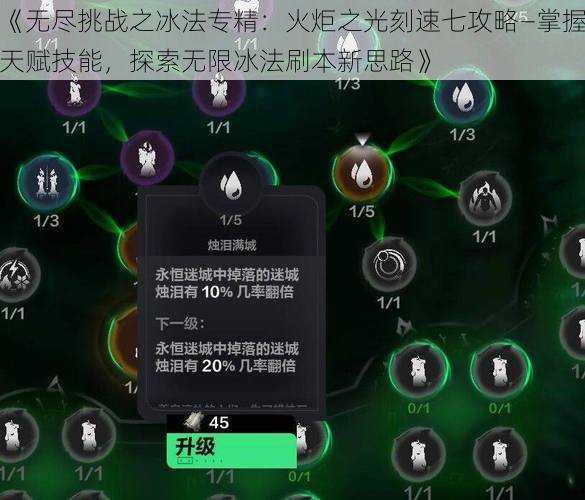 《无尽挑战之冰法专精：火炬之光刻速七攻略—掌握天赋技能，探索无限冰法刷本新思路》