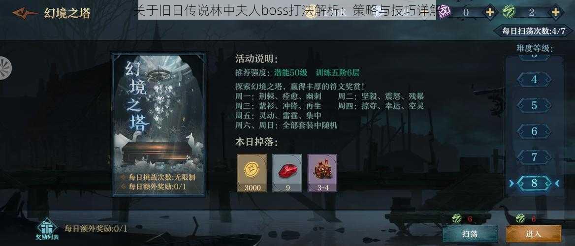 关于旧日传说林中夫人boss打法解析：策略与技巧详解