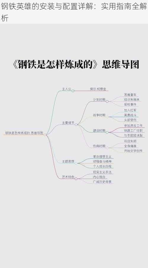 钢铁英雄的安装与配置详解：实用指南全解析