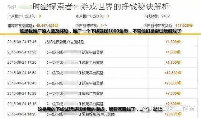 时空探索者：游戏世界的挣钱秘诀解析