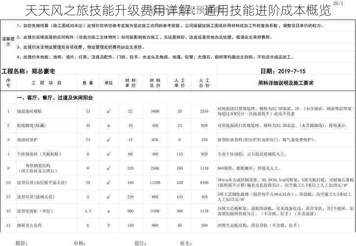 天天风之旅技能升级费用详解：通用技能进阶成本概览