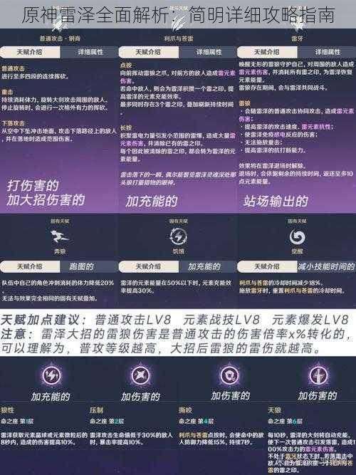 原神雷泽全面解析：简明详细攻略指南