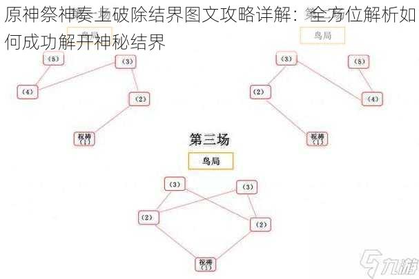 原神祭神奏上破除结界图文攻略详解：全方位解析如何成功解开神秘结界